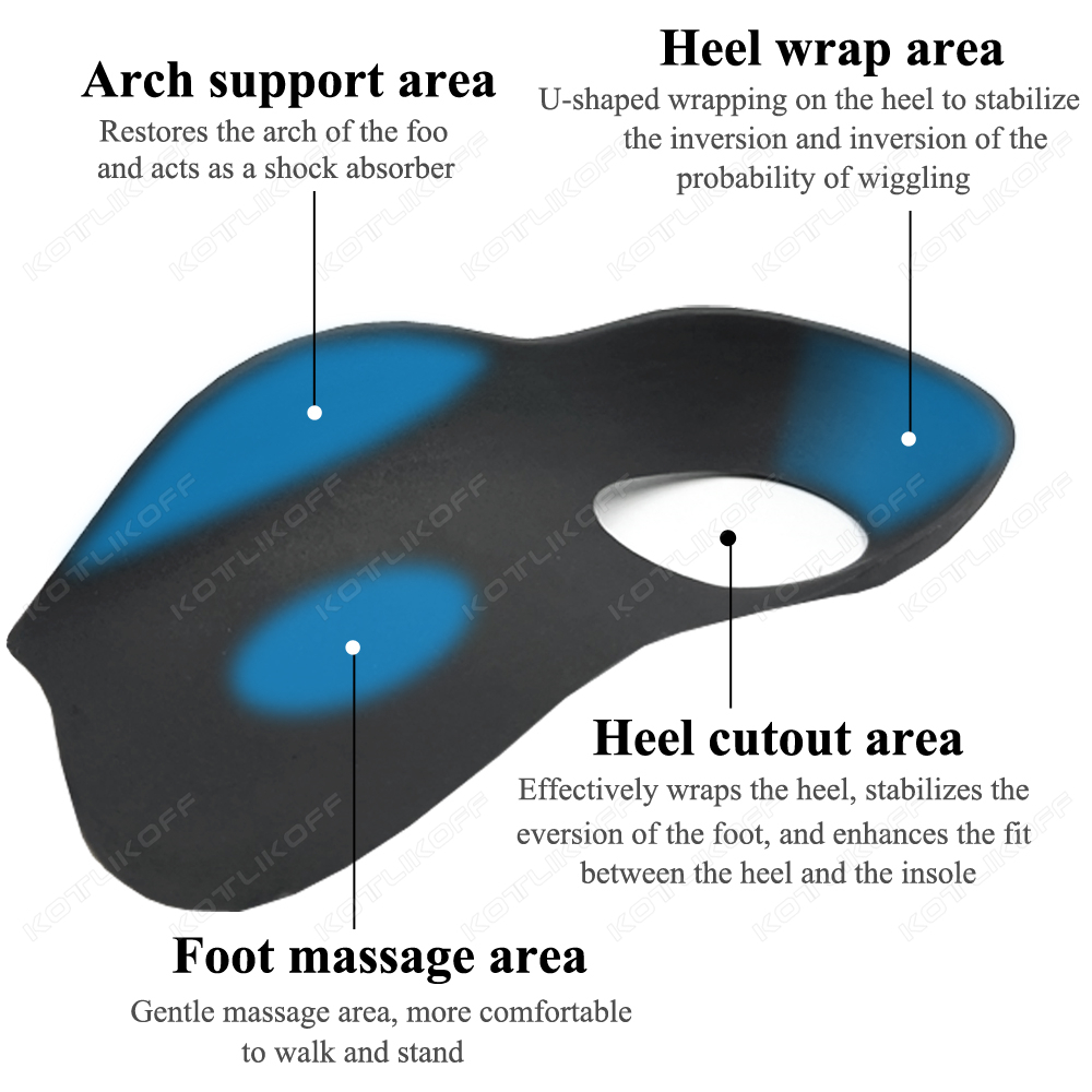 Plantillas correctoras de pier - Women'S Shoes With Plantar Fasciitis reseña y precio