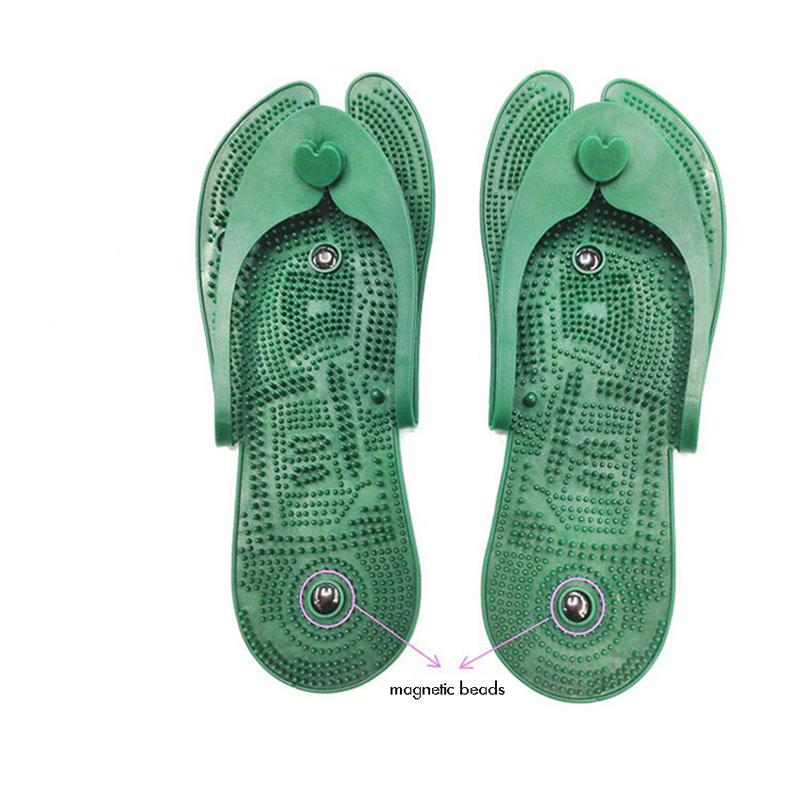Reflexología masajeador de pie - Women'S Shoes With Plantar Fasciitis reseña y precio